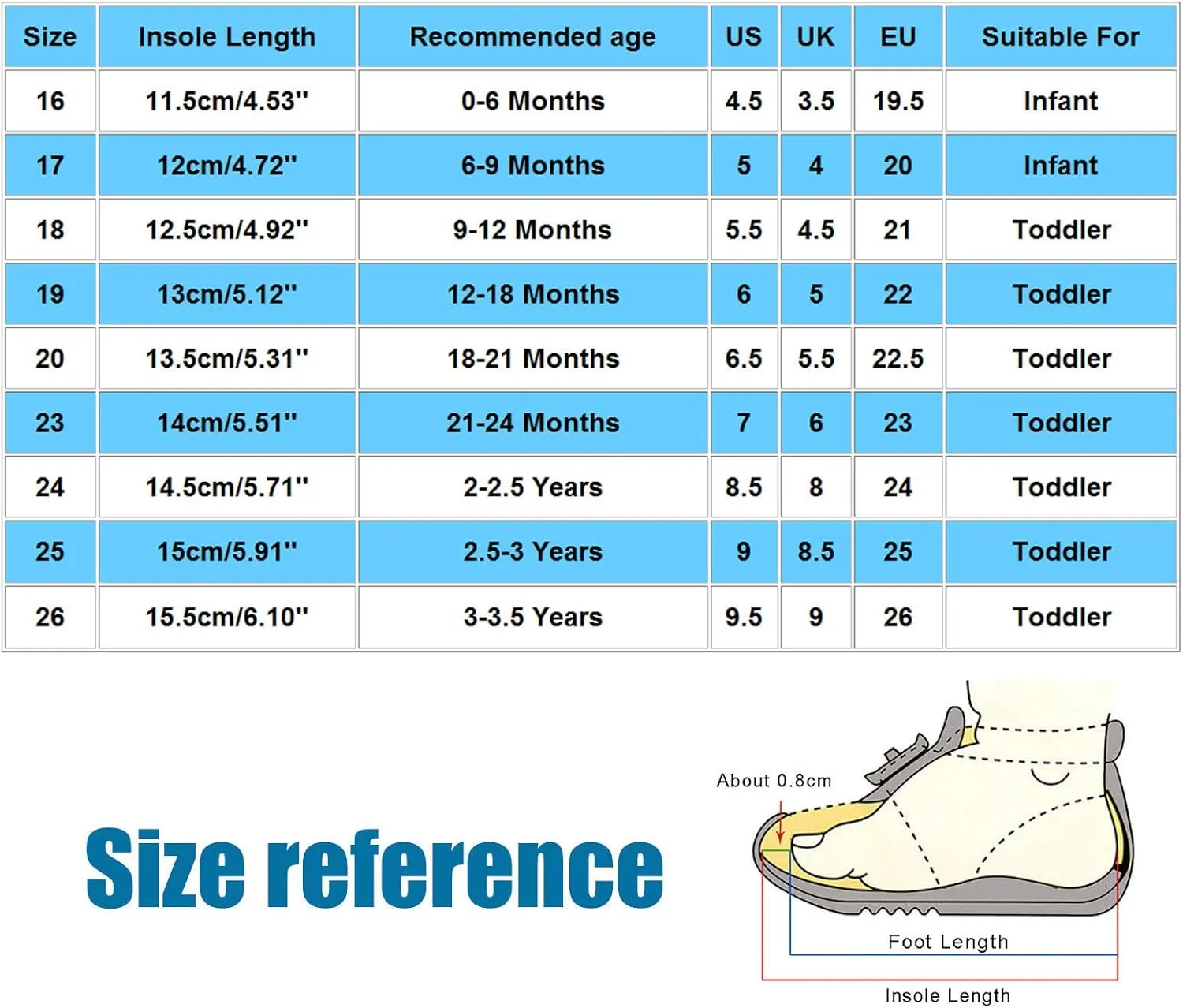 Big Kid Slip Shoe Children Shoes Sports Shoes Light Shoes Small White Shoes Light Board Fashion Kids Shoes