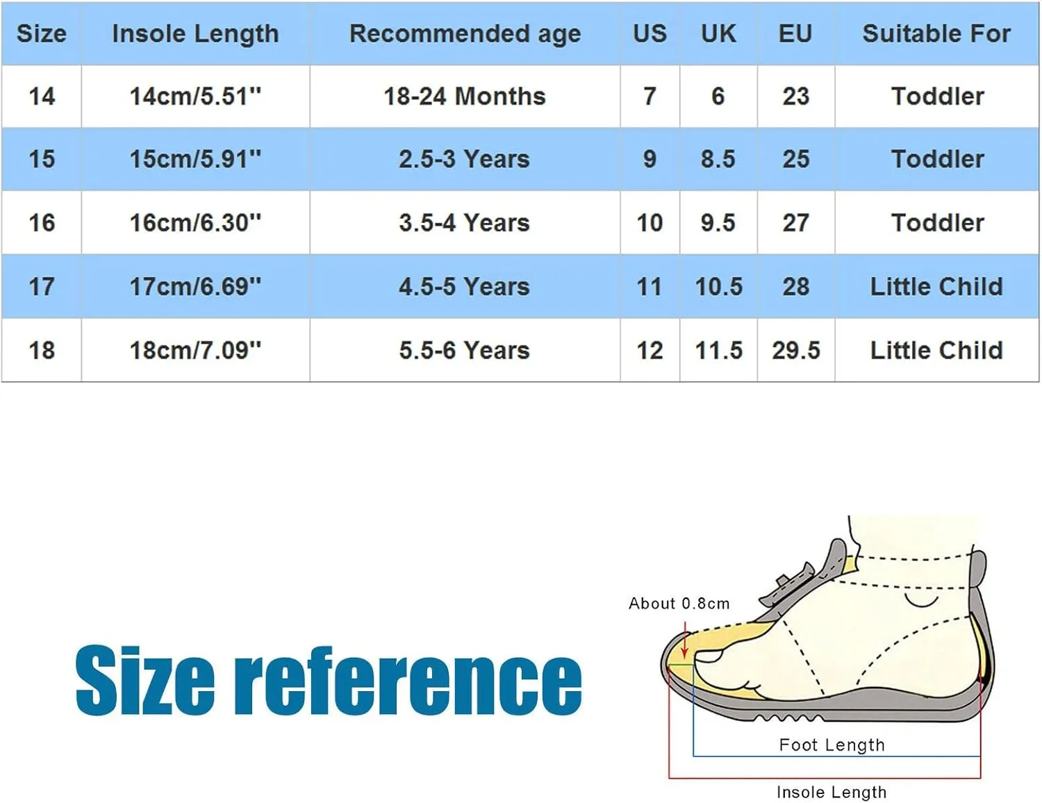 Children Shoes Flat Soft Cotton Sandals Indoor Cartoon Comfortable Soft Linen Slippers Sandals Slip on Shower Shoes (Pink, 18-24 Months)