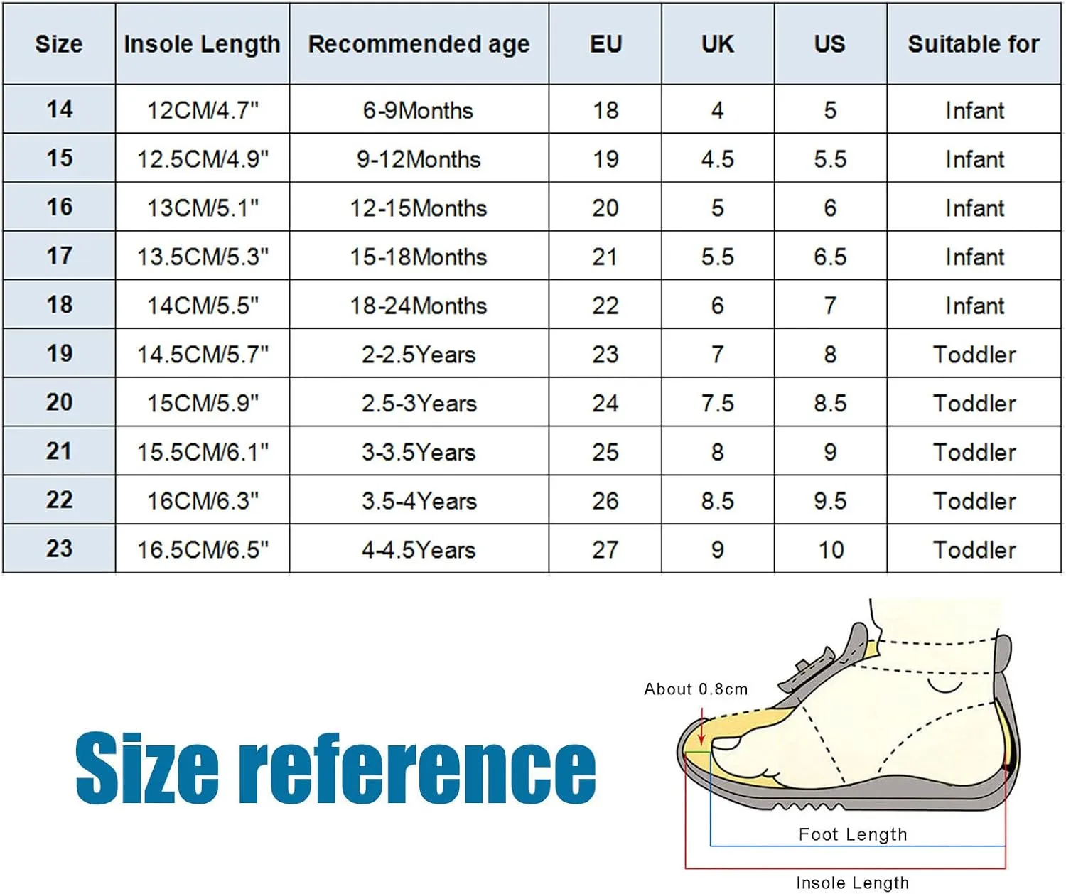 Slip on Toddler Boy Shoes Cute Child Shoes Boy Girl Walking Shoes Infant Sneakers Non Slip First Mouse Shoes