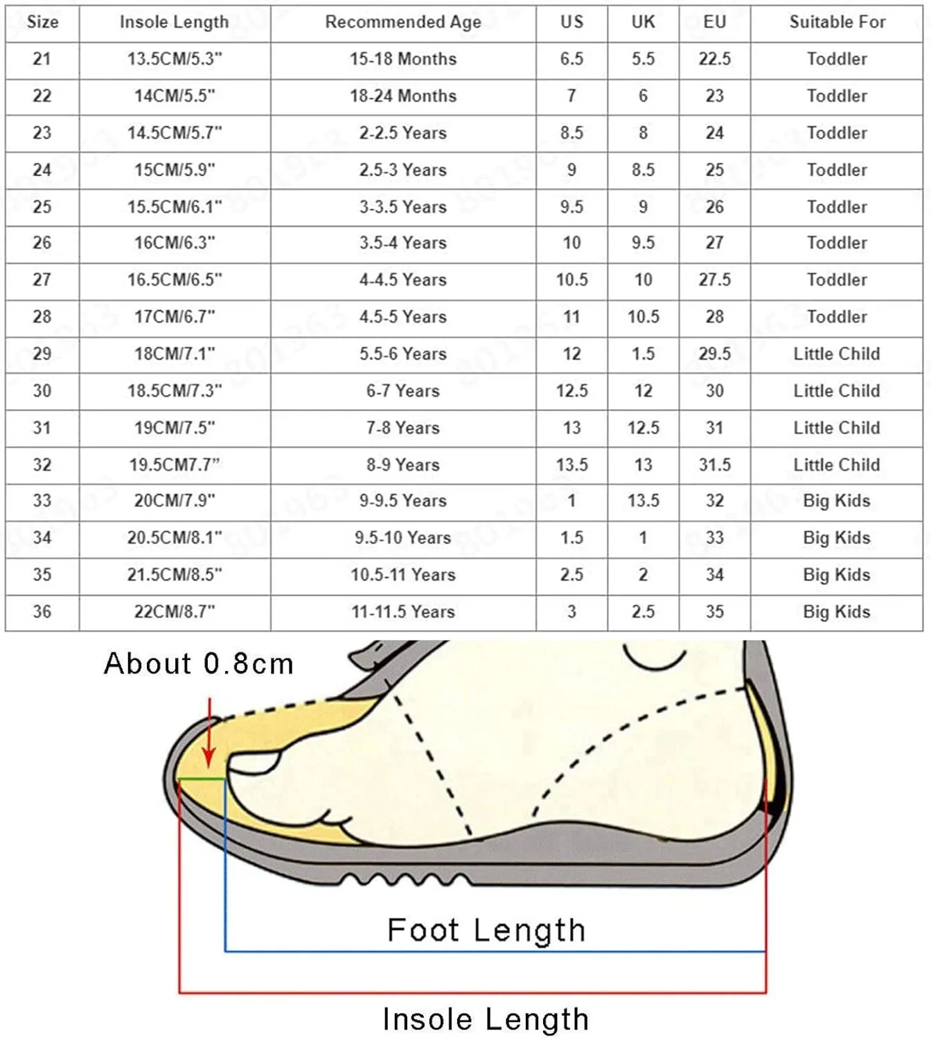 Toddler Boots Size 12 Summer and Autumn Fashion Girls Casual Shoes Solid Color Simple Style Saloon Girl Boots